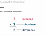 Subtraction Single Digit WorkSheet